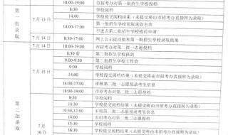 2023武汉中考626分全市排名 武汉市中考分数线