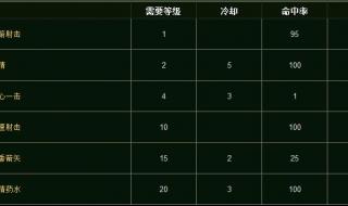 小匹德菲特 小匹德菲特