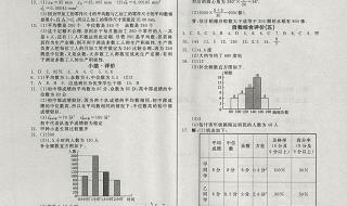 八年级数学练习册推荐 八年级下数学作业本