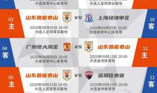 2020中超鲁能赛程表