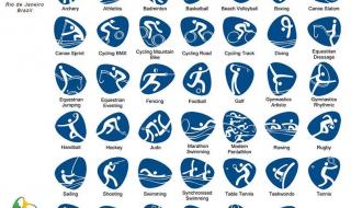 2022冬奥会项目图标大图 2022冬奥会项目图标大图