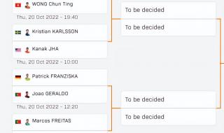 2022年国际乒联所有赛事时间 2022年1月份有哪些乒乓球赛事